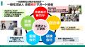 FP資格の新しい活かし方｜相談の幅を広げる“医療×家計