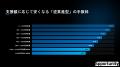 スポーツ専門クラウドファンディング「スポチュニティ