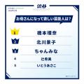 【2026年最新！母の日調査】母子関係調査&お母さんに
