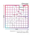 「ITreview Grid Award 2026 Spring」で2部門同時に最