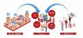 店舗メンテナンスのDXを加速！「QナビORDER」が新機能