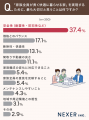 理想の家づくり、重視するのは「耐震性・価格・断熱性