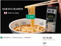 北米より半数以上の支援 906%達成 山形100年企業3社の
