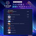 【NEOWIZゲームオン プレスリリース】ラジオ番組『K-S
