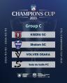 一般社団法人 日本ソサイチ連盟【F7SL CHAMPIONS CUP 