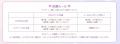 『名探偵プリキュア！』の音楽ライブが10月3日(土)パ