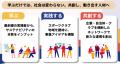 Jリーグ5クラブと始動する「サストレジャパンプロジェ