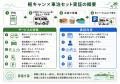 国内初、RVレンタカー×車泊（くるまはく）施設をつな