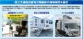 【産官学の総力戦】インフラ維持管理の未来を大阪で体