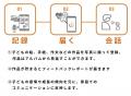 AIで「子の心の成長」を可視化。新アプリ「ミライミ」