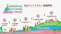 人の心の変化から組織課題を突破！　EQ（心の力）と対