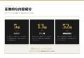 発売4ヶ月で販売累計1,000個突破。SHOWS白髪隠しヘア