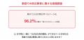 「消火器は部屋が汚れる、子供が触ると怖い」ママたち