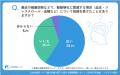 【シニアの意識調査】記憶力低下への対策「特に何もし