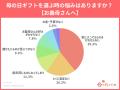 母の日ギフト、6割以上が義母にも！絶対失敗できない