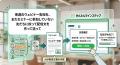 LINEマーケティング自動化サービス「かんたんラインス