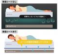 【湿気・カビ対策】nishikawaの大ベストセラー寝具用