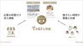 CHEFLINK、北海道ホテル・旅館業界IT&リノベーション