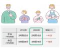 禅でととのう、親子のじかん。親子瞑想クッション「ZA