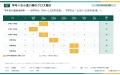 【子どものお小遣い調査】半数以上（54.0%）が「定額