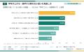 【子どものお小遣い調査】半数以上（54.0%）が「定額