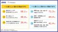 「母の日」に考える一人暮らしのリアル、9割の高校生