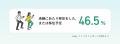 大切な決断の、あと押しに。オープンネーム事業承継「