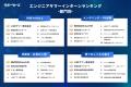 DATUM STUDIO、サポーターズの「参加してよかったエン