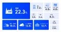 中小企業向け名刺管理サービス「Eight Team」が契約件