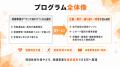 【健保組合向け】保健事業の企画・実行負担を軽減する