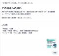 マーケティングAI OS「ENSOR」、多言語テキスト変換機