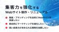 WordPressの使い方を初心者向けにまとめた動画シリー