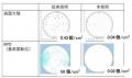 「パワー半導体用高品質SiCエピウェハーの高生産性製