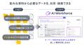 地銀初、LayerXの「Ai Workforce」を福岡銀行が導入。