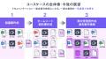 地銀初、LayerXの「Ai Workforce」を福岡銀行が導入。