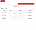 三菱UFJ銀行に「Finatext AI 営業アシスト -AIロール
