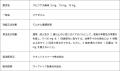 学校等におけるてんかん発作が起きた場合の「スピジア