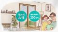 夏の暑さ対策の新常識！LIXILの窓リフォームで、utf-8