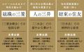 早くも6刷決定！ 社会人ならば知っておきたい『教養と