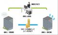 タカミヤ、「健康経営優良法人2026」に認定