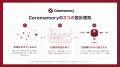 AIに「人間のように覚えさせる」。脳の仕組みに基づく
