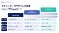 AIセキュリティのCoWorker、「サイバーセキュリティ白