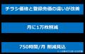 ヨークベニマル：チラシ企画・制作に「DBP eBASE」を