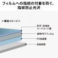 iPad・Surfaceの画面を美しく快適に守る。「指紋防止