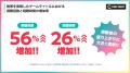 YouTube / Twitchでの自社ゲーム配信が増える！配信支