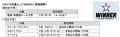 １番人気はどのクラブ？ りそなグループ B.LEAGUE CHA