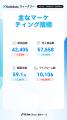【Kalodataウィークリー】日本TikTok Shop市場、GW影