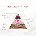 【週一の美髪習慣 allume】代官山バースクリニック全