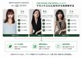 株式会社FEIDIAS「AI×クリエイティブ」でアパレル産業