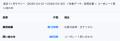 AIにSEO・広告運用・AIOを任せ、1ヶ月で自然流入30万P